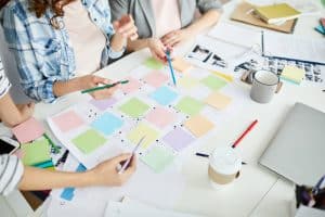 Como fazer mapeamento da jornada do cliente. Pessoas escrevendo em post-its coloridos sobre uma mesa.