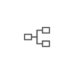Search Performance Framework